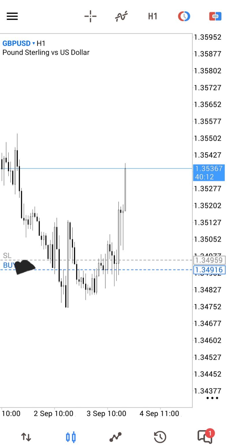 GBPUSD H1 chart, buy at 1.34916